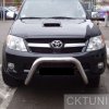 Katalog orurowań &raquo; TOYOTA &raquo; Hilux 2007